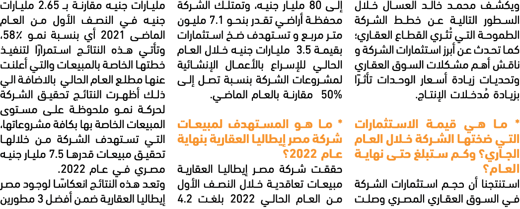 ويكشف محمد خالد العسال خلال السطور التالية عن خطط الشركة الطموحة التي تُثري القطاع العقاري؛ كما تحدث عن أبرز استثمارا...