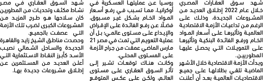 شهد سوق العقارات المصري خلال عام 2022 إطلاق العديد من المشروعات الجديدة، وذلك على الرغم من تداعيات الأزمة الاقتصادية ...
