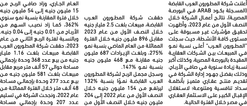 أعلنت شركة المطورون العرب القابضة (المسجلة بكود ARAB في البورصة المصرية)، نتائج أعمال الشركة خلال النصف الأول من عام ...