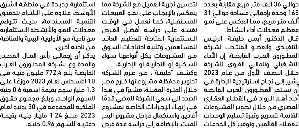 حوالي 36 ألف متر مربع مقارنةً بعدد 165 وحدة بإجمالي مساحة حوالي 31 ألف متر مربع، مما انعكس على نمو معظم معدلات أداء ا...