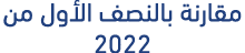 مقارنة بالنصف الأول من 2022