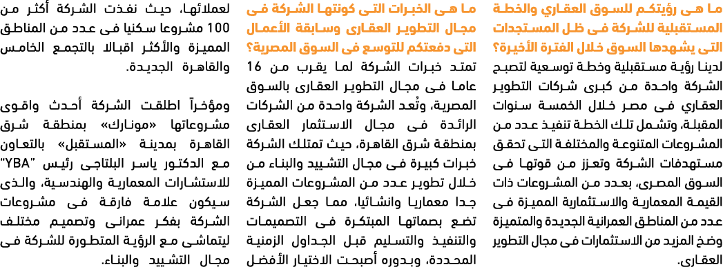 ما هى رؤيتكم للسوق العقاري والخطة المستقبلية للشركة فى ظل المستجدات التى يشهدها السوق خلال الفترة الأخيرة؟ لدينا رؤية...