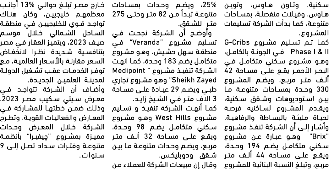 سكنية، وتاون هاوس، وتوين هاوس، وفيلات منفصلة، بمساحات متنوعة، كما بدأت الشركة تسليمات المشروع. كما تم تسليم مشروع G C...