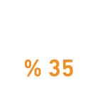 حصة مصر من الأرباح 35 %