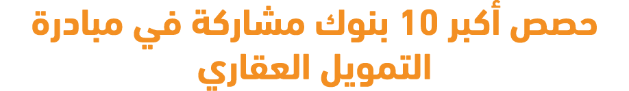 حصص أكبر 10 بنوك مشاركة في مبادرة التمويل العقاري