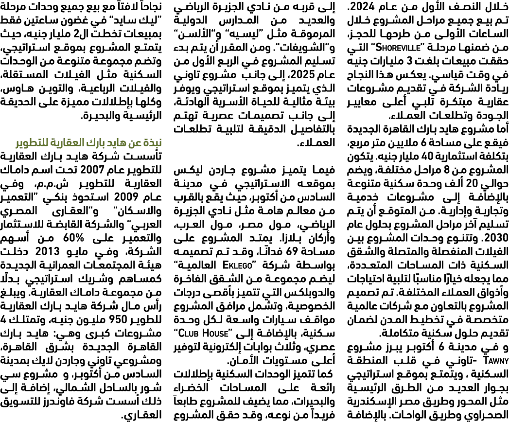 خلال النصف الأول من عام 2024. تم بيع جميع مراحل المشروع خلال الساعات الأولى من طرحها للحجز، من ضمنها مرحلة “Shorevill...