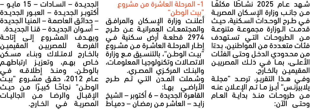 شهد عام 2025 نشاطًا مكثفًا من جانب وزارة الإسكان المصرية في طرح الوحدات السكنية، حيث قدمت الوزارة مجموعة متنوعة من ال...