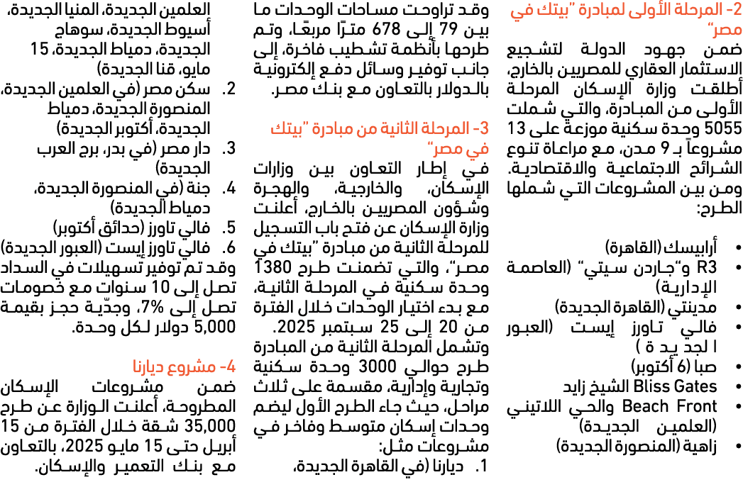  2 المرحلة الأولى لمبادرة “بيتك في مصر” ضمن جهود الدولة لتشجيع الاستثمار العقاري للمصريين بالخارج، أطلقت وزارة الإسكا...