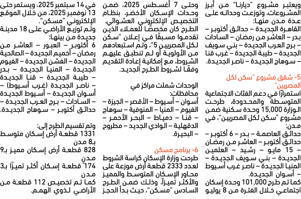 ويعتبر مشروع “ديارنا” من أبرز المشروعات، وتوزعت وحداته على عدة مدن منها: القاهرة الجديدة – حدائق أكتوبر – بدر – العاش...