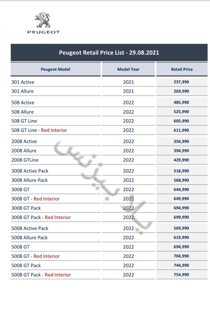 أسعار سيارات بيجو 2022