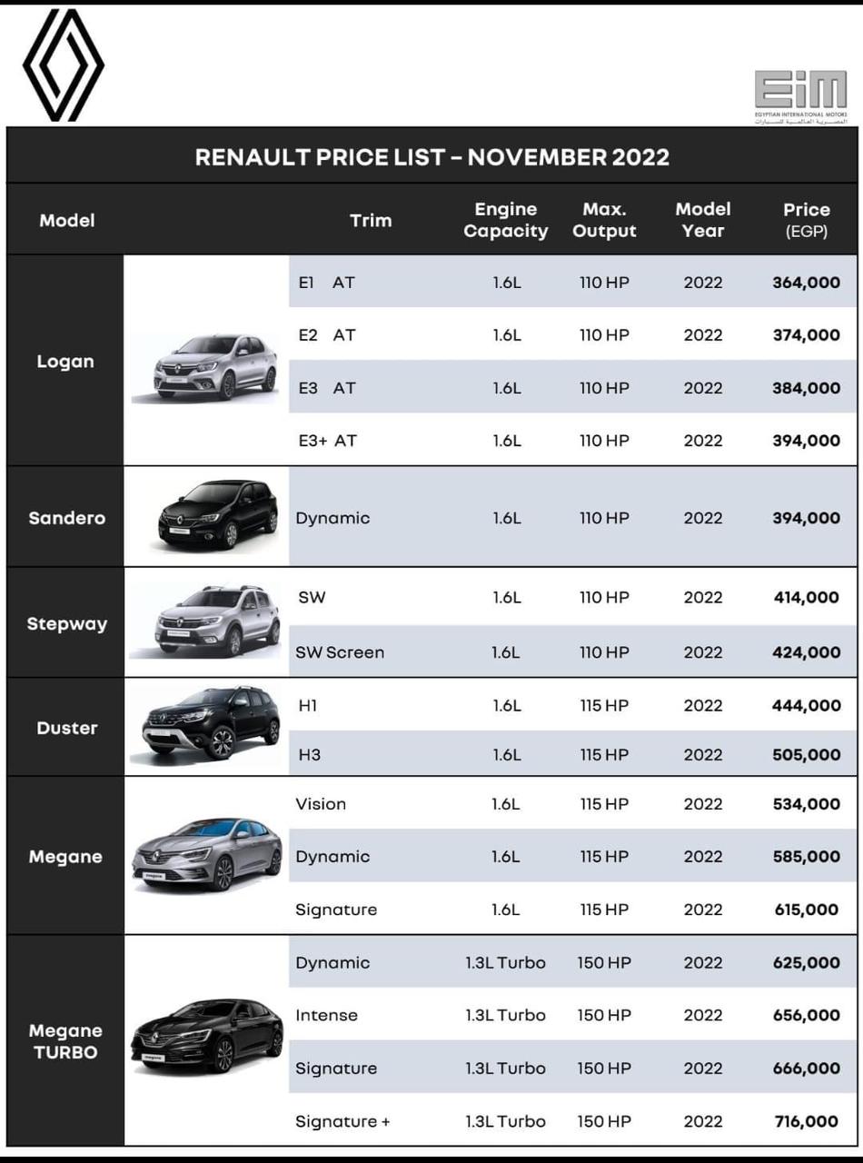  أسعار سيارات رينو