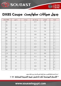 قائمة أسعار صيانة ساو ايست DX85 coupe في مصر