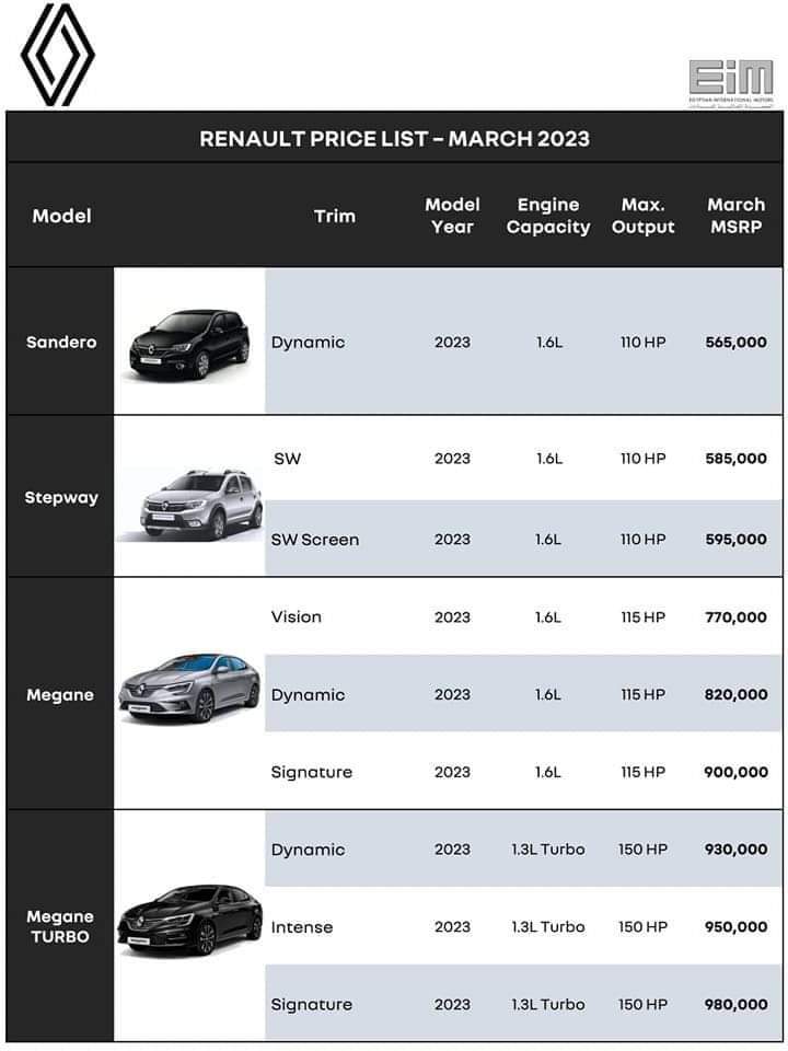 قائمة أسعار سيارة رينو