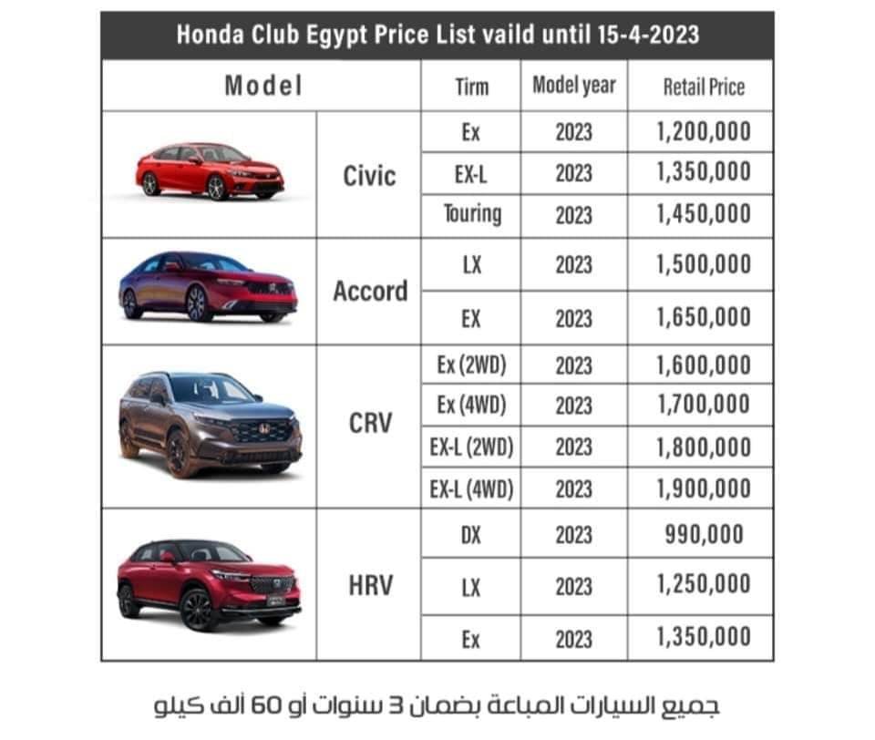 أسعار سيارات هوندا في مصر 