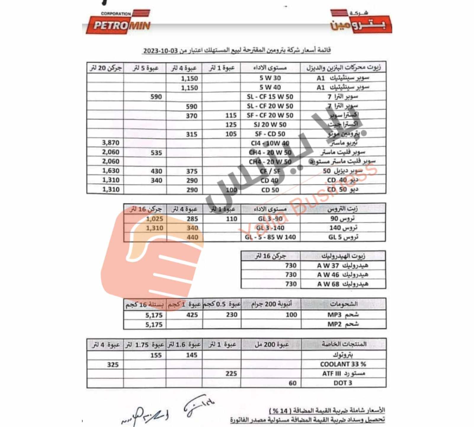أسعار زيوت بترومين الجديدة.. زيادة في سعر العبوات لمحركات البنزين والديزل