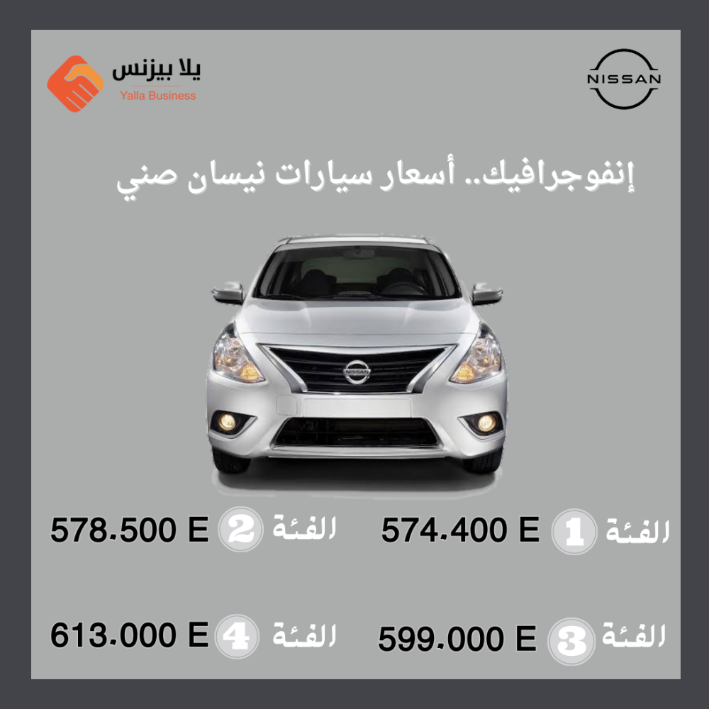 إنفوجرافيك.. أسعار نيسان صني الجديدة